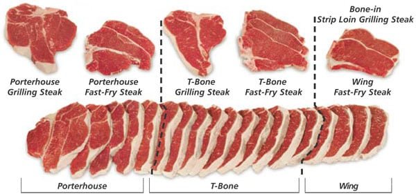 T bone Steak